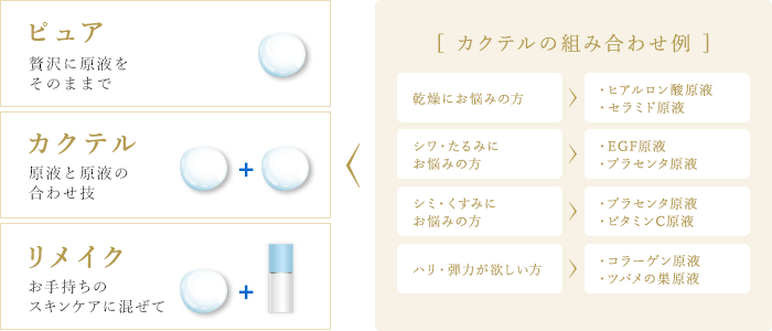 おすすめの使用方法